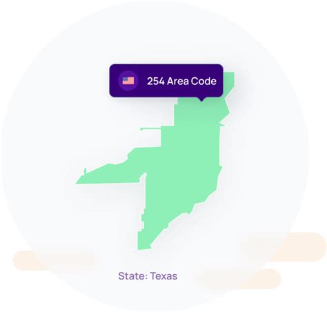 254 Area Code: Location, Time Zone & Phone Lookup .